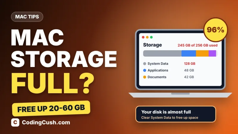 Mac Storage Full? How to Clear System Data and Free Up Space on macOS
