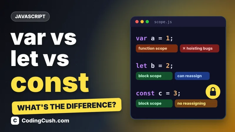 var vs let vs const in JavaScript: What Is the Difference?