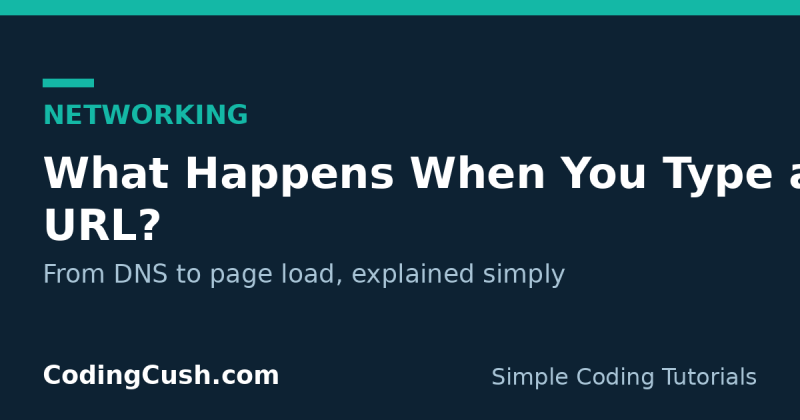 What Happens When You Type a URL in the Browser? (From DNS to Page Load)