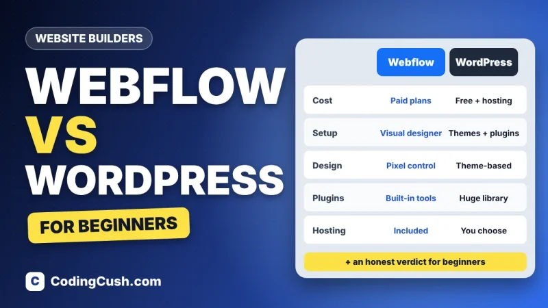 Webflow vs WordPress for Beginners: Cost, Ease of Use and an Honest Verdict
