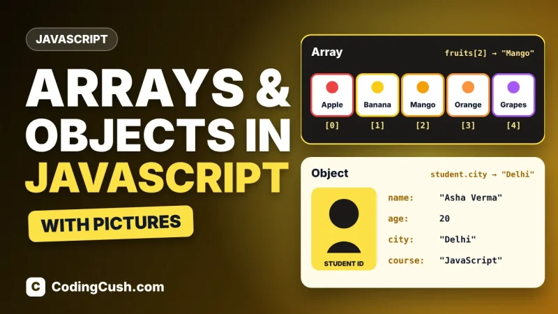 What Are Arrays and Objects in JavaScript? Explained Simply with Pictures