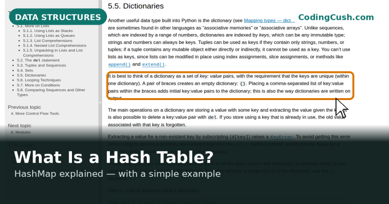 What Is a Hash Table (HashMap)? Explained with a Simple Example