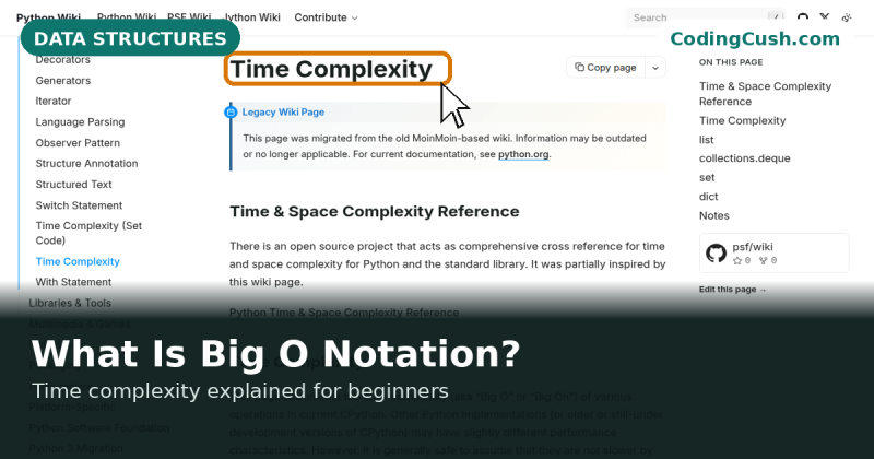 What Is Big O Notation? Time Complexity Explained for Beginners