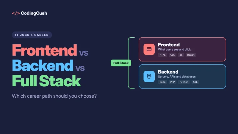 Frontend vs Backend vs Full Stack: Which Career Path Should You Choose?