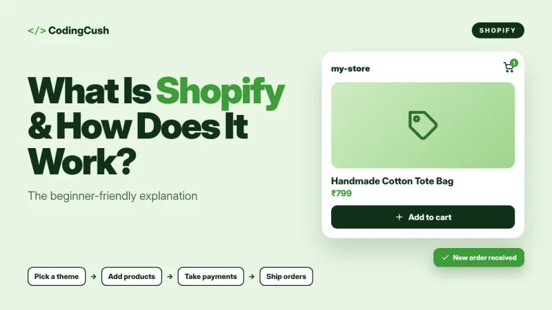 What Is Shopify and How Does It Work? A Beginner's Explanation
