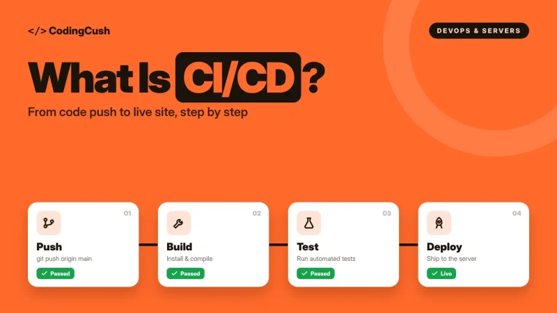 What Is CI/CD? Continuous Integration and Delivery Explained Simply