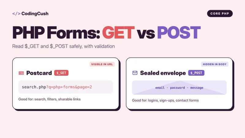 How to Handle HTML Forms in PHP: GET vs POST and Simple Validation