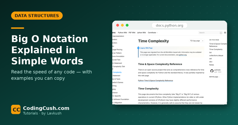 Big O Notation Explained in Simple Words (With Examples)