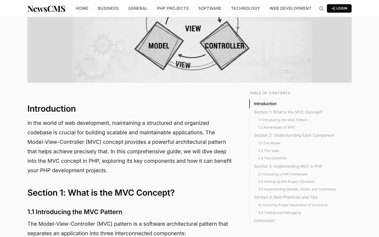 |Article page with featured image and automatic table of contents