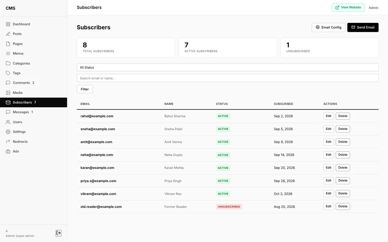 |Subscribers list with total, active and unsubscribed counts
