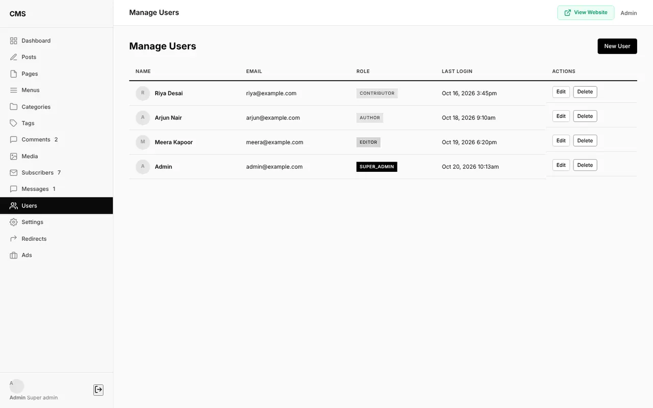 |Users list with Super Admin, Editor, Author and Contributor roles