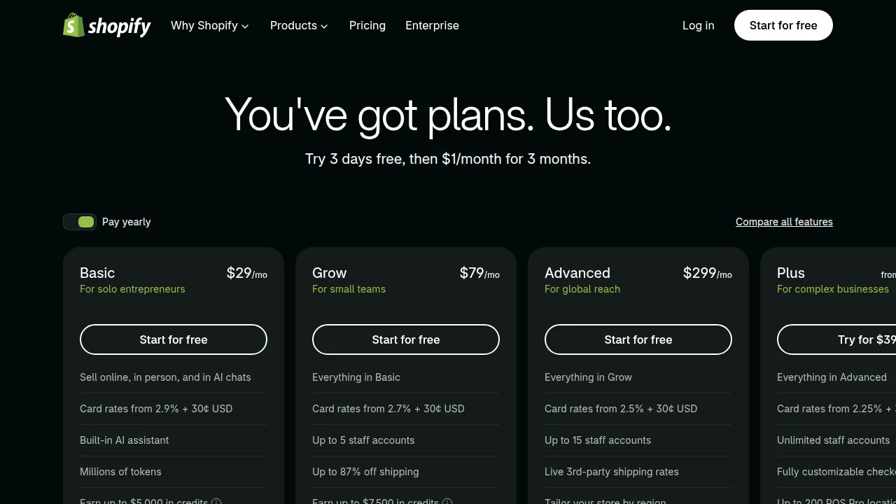 Shopify pricing page showing the plans available for a new online store
