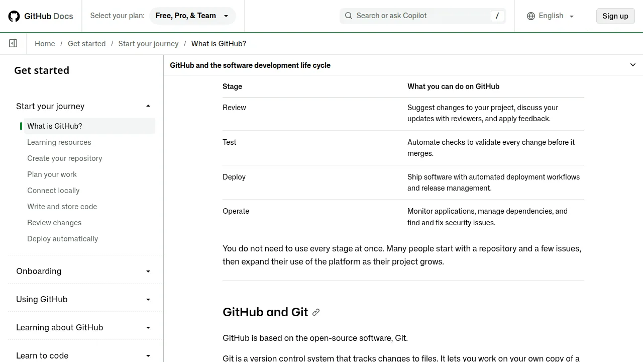 GitHub Docs page explaining what GitHub is and how it relates to Git