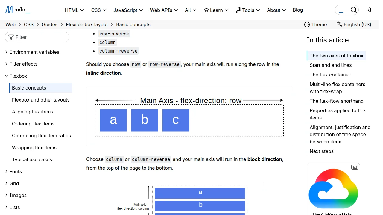 MDN basic concepts of flexbox guide showing the main axis and cross axis