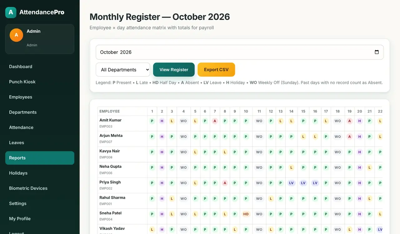 |Monthly attendance register matrix with P, L, HD, A, LV, H and WO codes for every employee and day