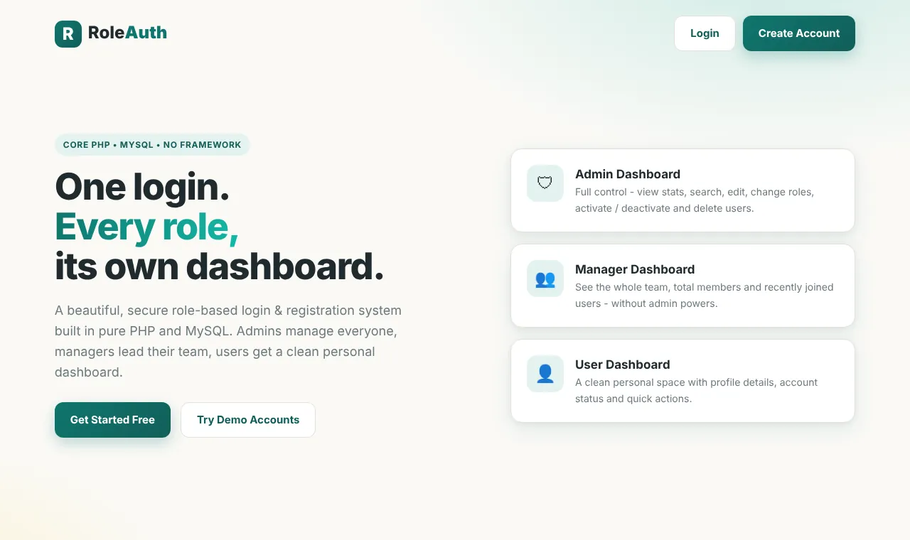 |Role-based login system landing page with admin, manager and user dashboard cards