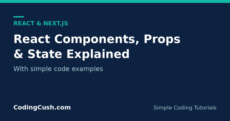 React Components Explained: Props and State with Simple Examples