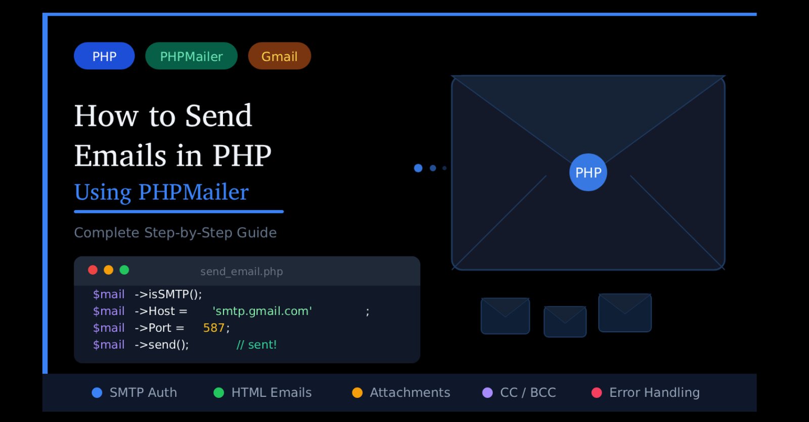How to Send Emails in PHP Using PHPMailer: Complete Guide