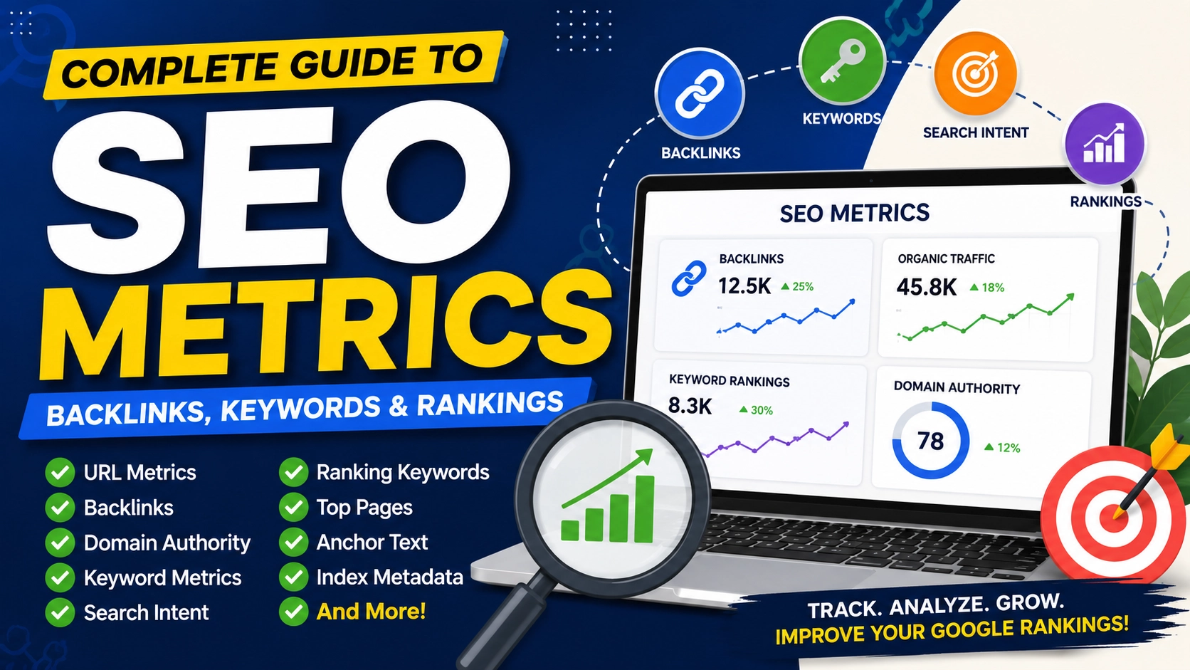 Complete Guide to SEO Metrics: Backlinks, Keywords & Rankings