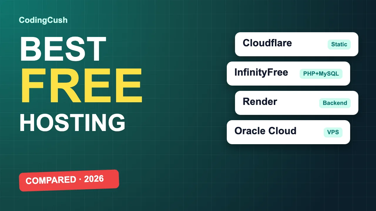 Best Free Web Hosting Providers in 2026: PHP, Static & Backend Compared